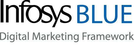 Infosys Blue Digital Marketing Framework Logo Device mark 2328493 Trademark
