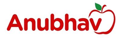 Anubhav Device mark 6586652 Trademark