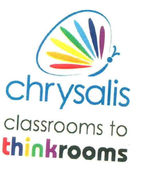 Chrysalis Classrooms To Thinkrooms Device mark 2978294 Trademark