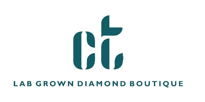Ct Device mark 6590347 Trademark