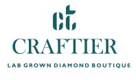Craftier Device mark 6604254 Trademark