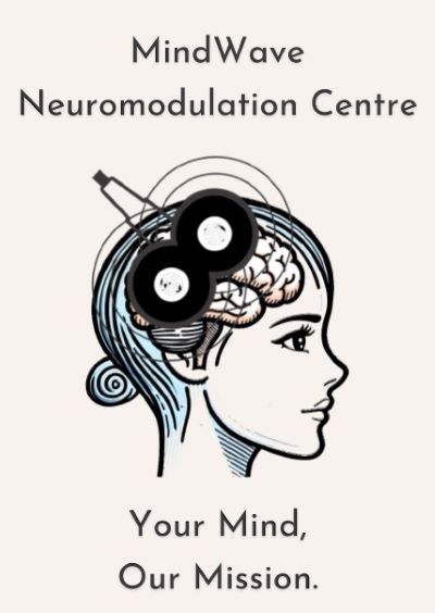 Mindwave Neuromodulation Centre Device mark 6613928 Trademark
