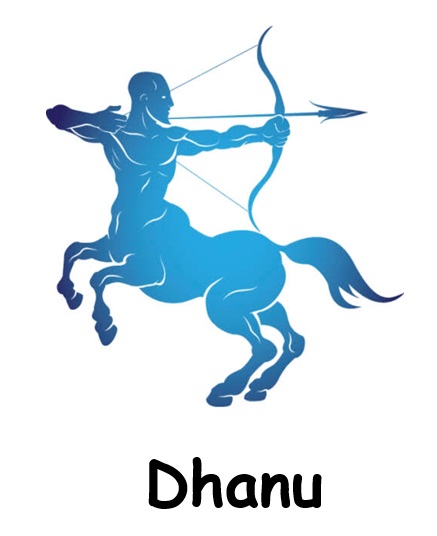 Dhanu Device mark 6620539 Trademark