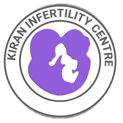 Kiran Infertility Centre Device mark 6630320 Trademark