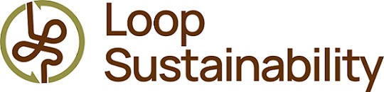 “loop Sustainability” (logo And Device) Device mark 6640405 Trademark