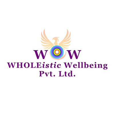 Wow Wholeistic Wellbeing Device mark 6666130 Trademark