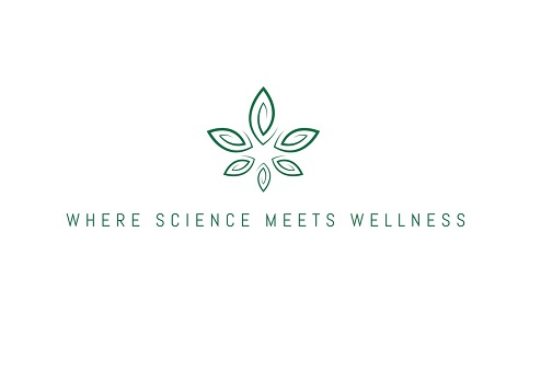 Where Science Meets Wellness Device mark 6666898 Trademark