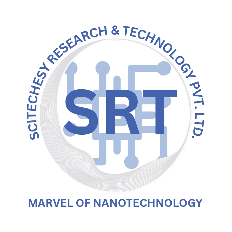 Device Of "srt" Device mark 6671993 Trademark