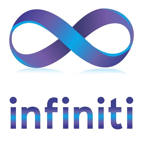 Infiniti Device mark 6681110 Trademark