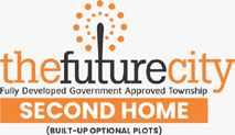 Thefuturecity Second Home Device mark 6681553 Trademark