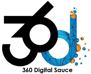 360 Digital Sauce Device mark 6689291 Trademark