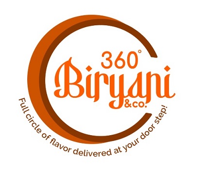 360 Biryani & Co. Device mark 6684673 Trademark