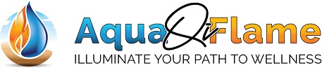 Aquaqiflame- Illuminate Your Path To Wellness Device mark 6693248 Trademark