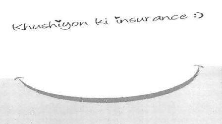 Khushiyon Ki Insurance (label) Device mark 2491299 Trademark