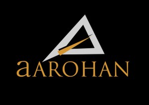 Aarohan Device mark 6695773 Trademark