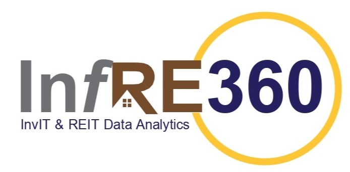 Infre 360 Device mark 6704074 Trademark