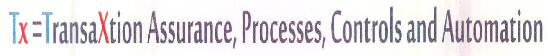 Tx=transaxtion Assurance, Processes, Controls And Automation Device mark 2758688 Trademark