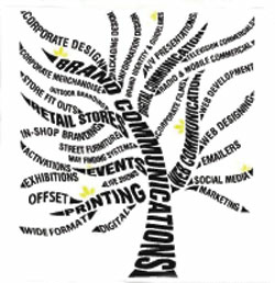 Brand Communication With Device Of Tree Device mark 2702482 Trademark