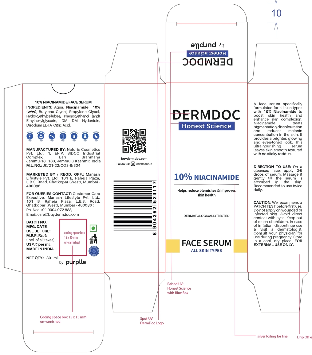Dermdoc Honest Science 10% Niacinamide Face Serum Device mark 6728577 Trademark