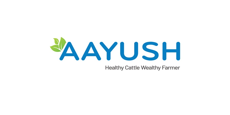Aayush With A Tagline Healthy Cattle Wealthy Farmer Device mark 6742739 Trademark