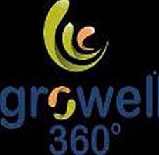 Growel 360- Device mark 6750736 Trademark