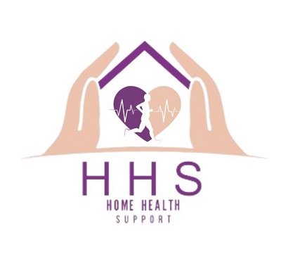Hhs Home Health Support Device mark 6770807 Trademark