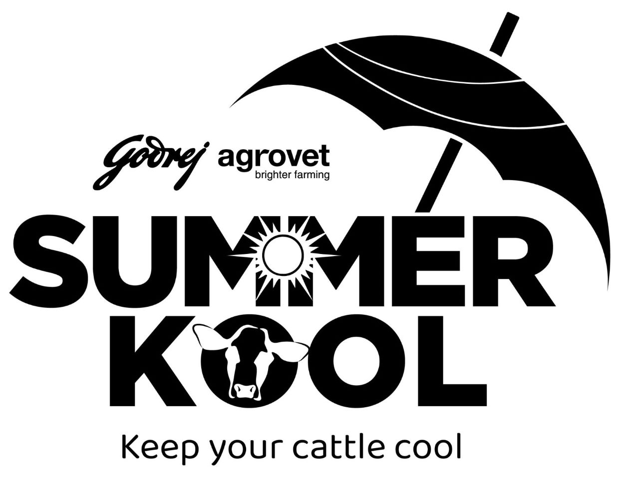 Summer Kool Device mark 6781896 Trademark