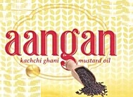Aangan Device mark 6787872 Trademark