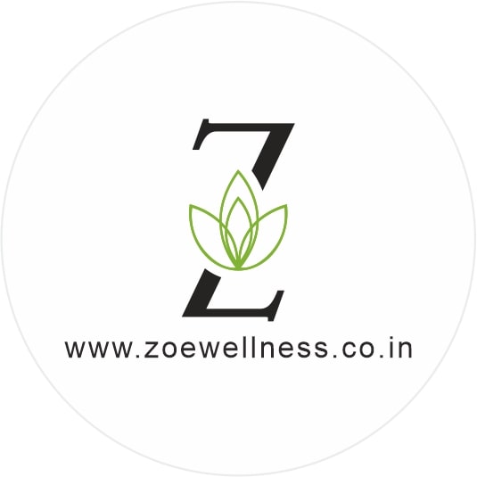 Zoe Wellness Device mark 6802300 Trademark