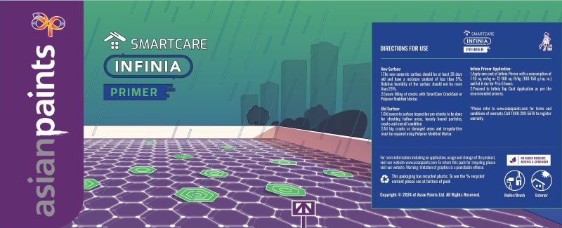 Smartcare Infinia Primer Device mark 6807939 Trademark