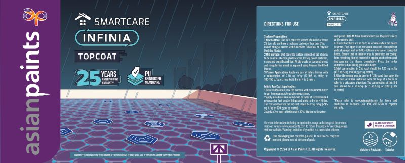 Smartcare Infinia Topcoat Device mark 6808019 Trademark