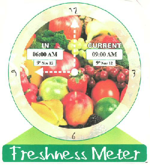 Freshness Meter (label) Device mark 2436821 Trademark