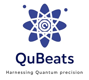 Qubeats Device mark 6823414 Trademark
