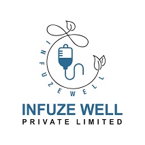 Infuze Well Private Limited Device mark 6824162 Trademark