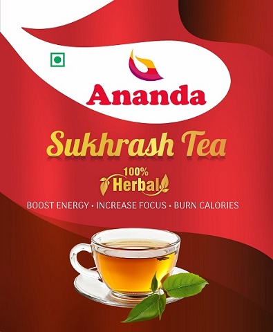 Ananda Sukhrash Tea Device mark 6824929 Trademark