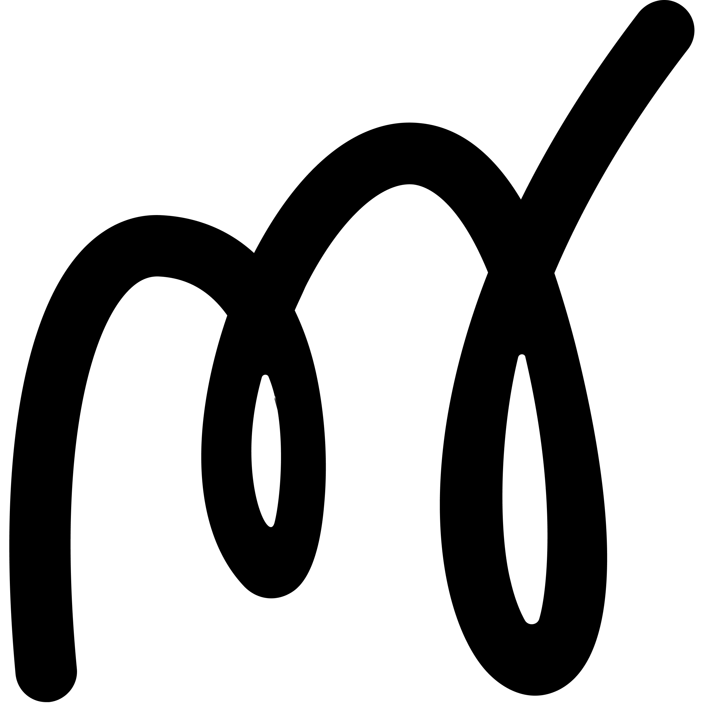 M Device mark 6824843 Trademark