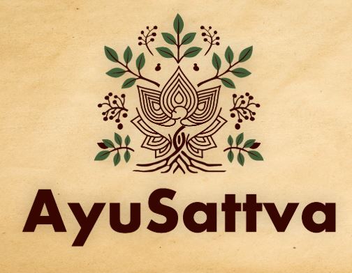 Ayusattva Device mark 6825463 Trademark