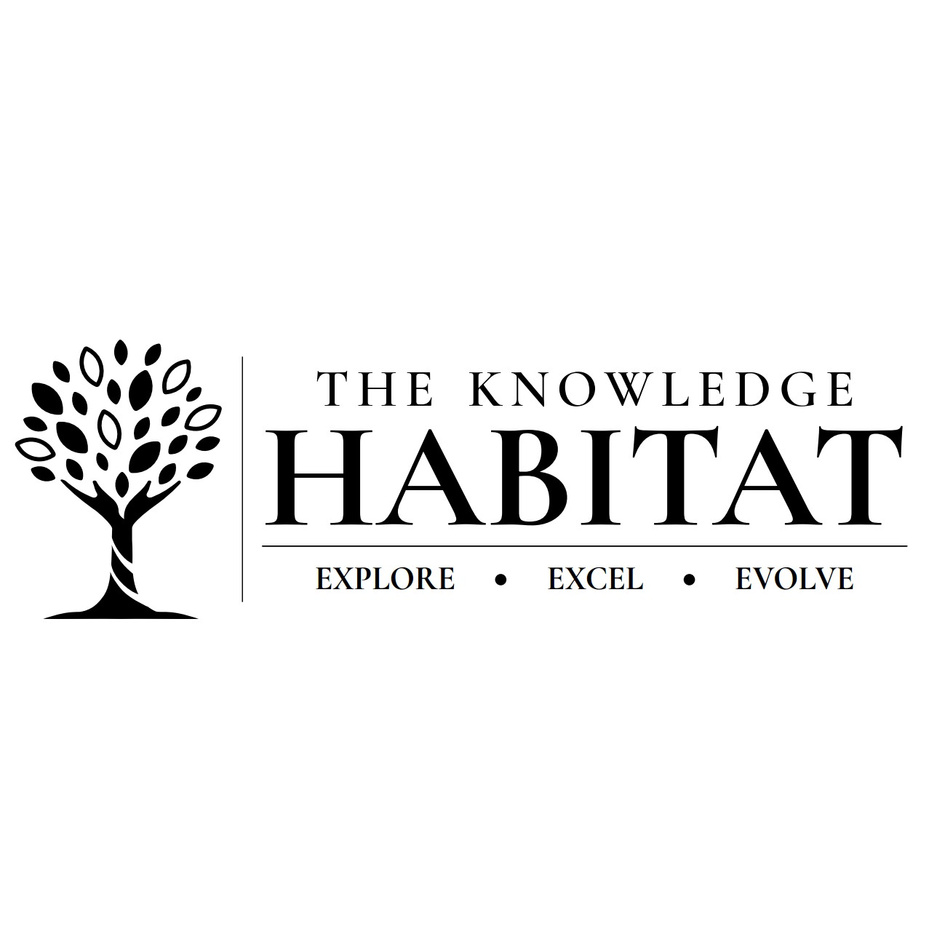 The Knowledge Habitat Device mark 6828756 Trademark