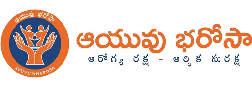 Ayuvu Bharosa- Arogya Raksa Arthika Suraksa Device mark 6828938 Trademark