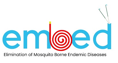Embed Device mark 6860929 Trademark