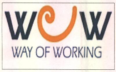 Wow Way Of Working Device mark 2598748 Trademark