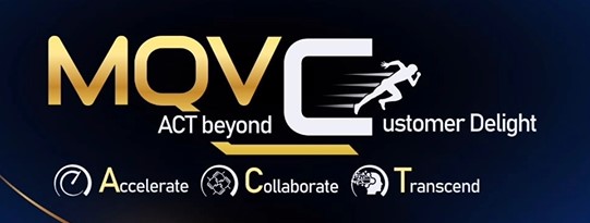 Mqvc Act Beyond Customer Delight Accelerate Collaborate Transcend And Device Of A Man. Device mark 6869186 Trademark