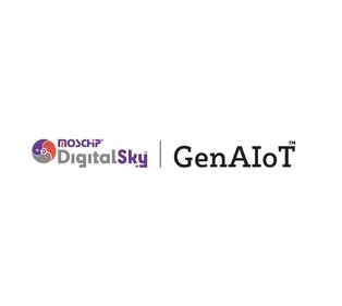 Moschip Digitalsky Genaiot Device mark 6869580 Trademark