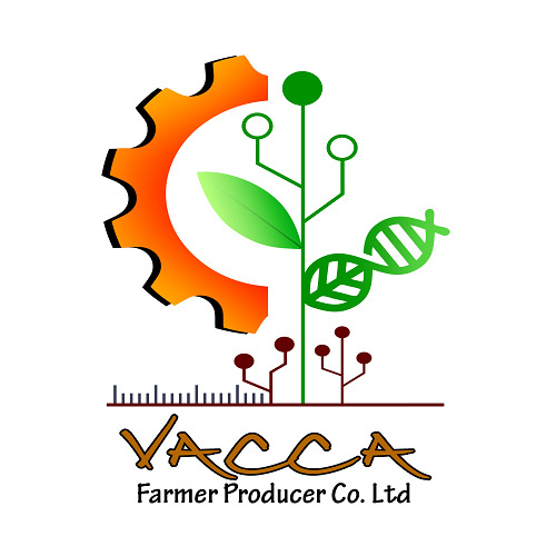 Vacca Farmer Producer Co. Ltd Device mark 6871837 Trademark