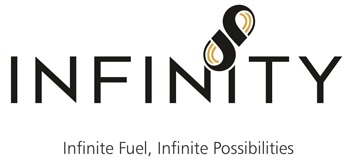 Infinity With Infinite Fuel, Infinite Possibilities Device mark 6902115 Trademark