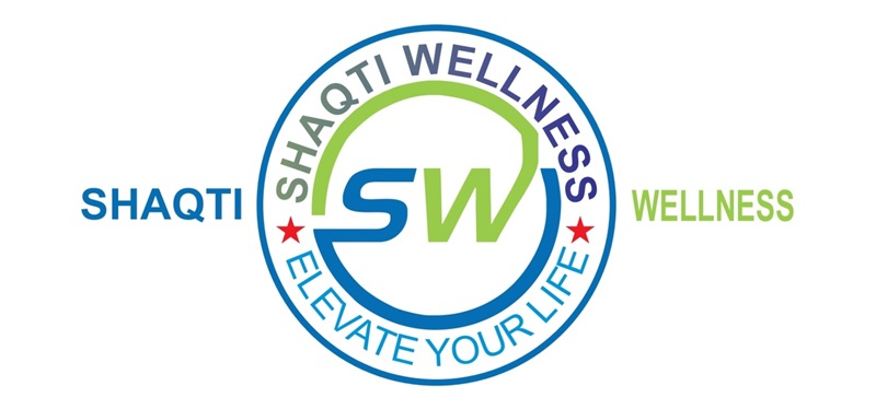 Shaqti Wellness Device mark 6907937 Trademark