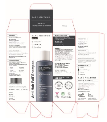 Bare Anatomy - Expert Anti-hair Fall Shampoo Device mark 6922228 Trademark