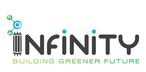 Infinity Building Greener Future (device) Device mark 6937454 Trademark