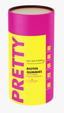 Pretty Biotin Gummies Device mark 6942453 Trademark