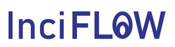 Inciflow Device mark 6946603 Trademark